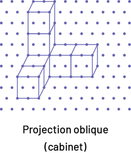 Projection oblique d’un solide de 7 cubes, dessiné sur du papier pointillé.