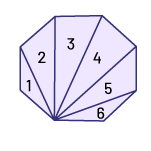 6 triangles places de façon à ressembler à un coquillage.