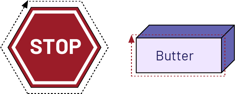 A "stop" sign. A dotted line outlines the sign. A rectangular shape with the word butter marked on one side. A dotted line outlines one side of the prism.