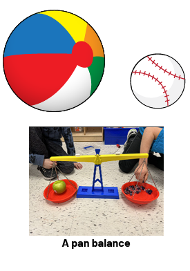 A beach ball and a baseball. A scale with two trays. In the pans, there is an object on one side and an apple on the other. Below the scale is written, "two pan scale."