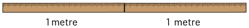 Two one-meter rulers are placed end to end.