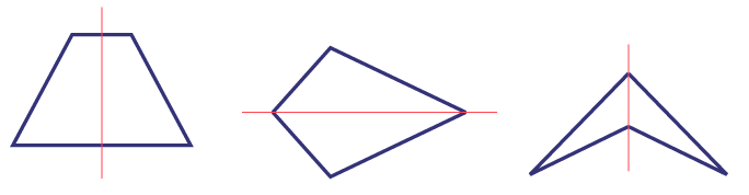 A trapezoid with a vertical axis of symmetry in red. A rhombus with the axis of symmetry placed horizontally, the axis is in red. A quadrilateral, in the shape of an arrowhead, is crossed by a red line which represent
