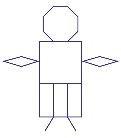 A character is represented with shapes, as follows: The head is a hexagon. The body is a square. The arms are represented by two diamonds. The legs are rectangles. Two straight lines represent the feet.