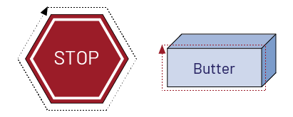 A "stop" sign is hexagonal in shape. A dotted line with arrows runs around it.