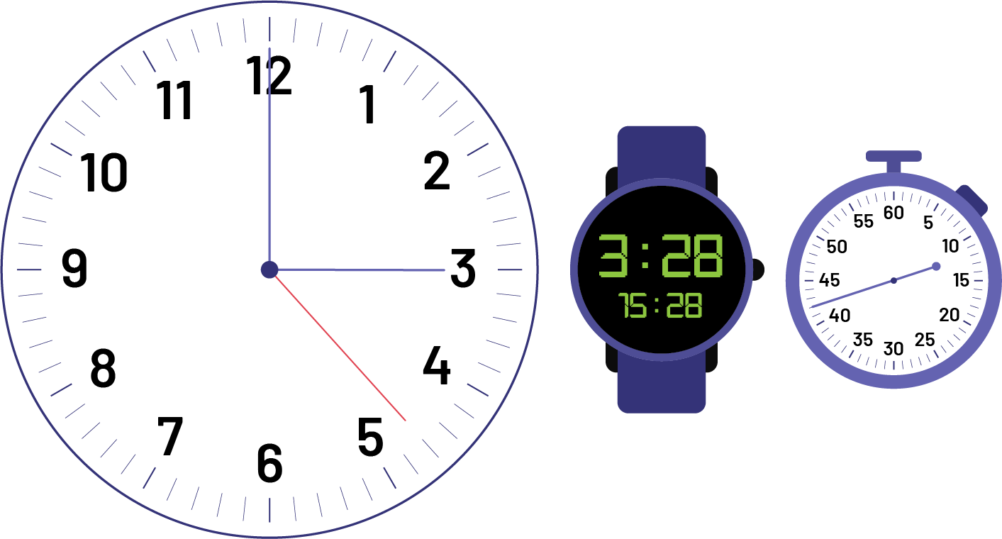 An analog clock, showing 3 oclock and 23 seconds. A Digital watch, it shows 3:28 or 15: 28. And a stopwatch shows 42 seconds.