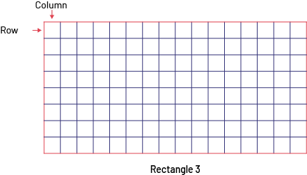 A square area, with an arrow to show a column, and another arrow to show a row.