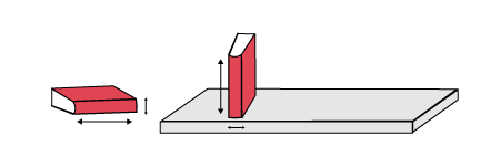 Two images: the first is a book laid horizontally. A dotted line measures the longest side of the book and another measures the thickness. The second image is of a book placed vertically on a shelf. One dotted line measures the longest side of the book and another measures the thickness.