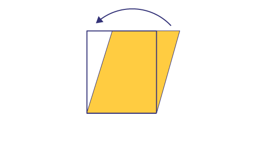 There is a parallelogram on top of a rectangle. Above it, there is an arrow curved downwards.