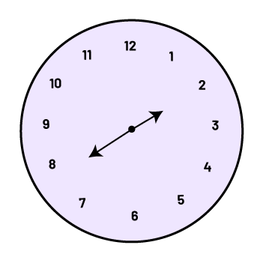 A clock, with the hands pointing to two and eight.