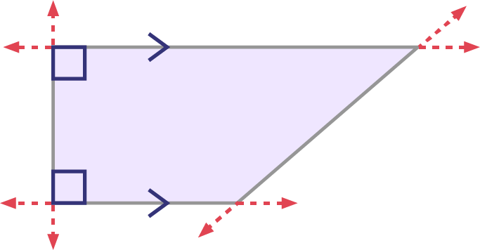 A quadrilateral with two sets of square angles et four intersections marked by red arrows.