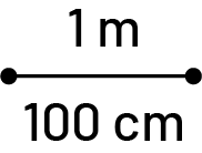 A segment of one meter, or 100 centimeters.