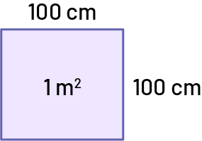 A square measuring 100 centimeters on a side has an area of one square meter.