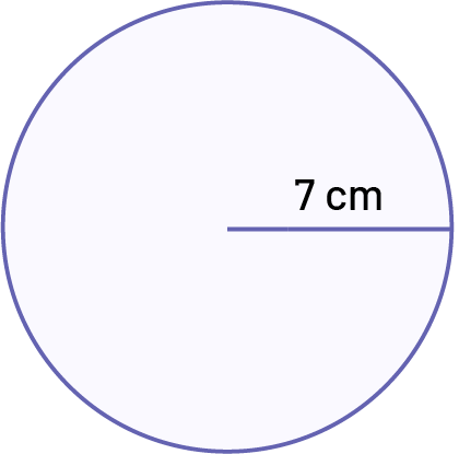 A disc 7 centimeters in radius.