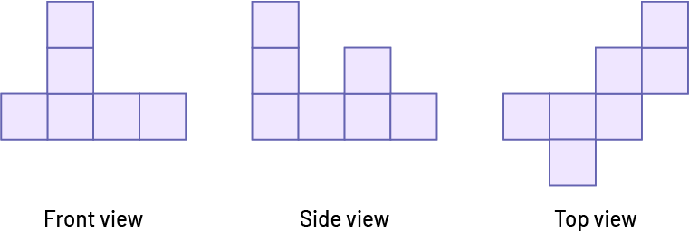 Front view of a solid, we see 6 squares.Side view of a solid, we see 7 squares.Top view of a solid, we see 7 squares.