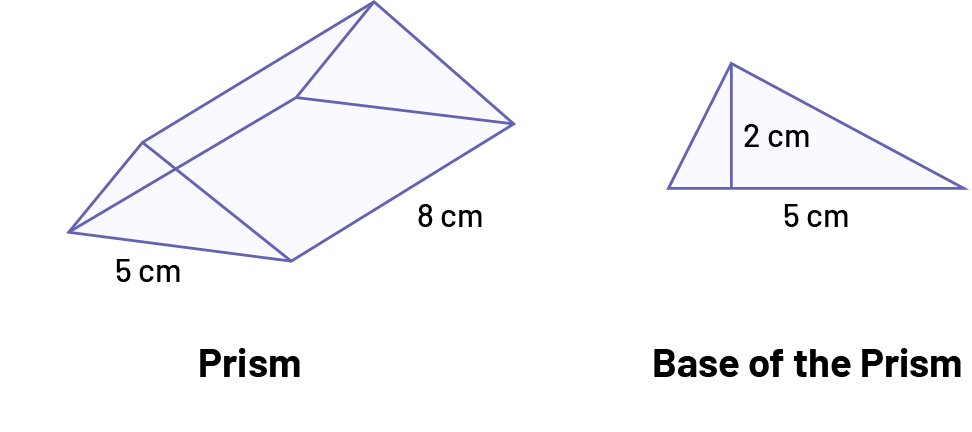 A prism with a triangular base.The measurement of the rectangular side is 5 centimeters by 8 centimeters.The height of the triangular base is 2 centimeters and the measurement of one of the sides is 5 centimeters.