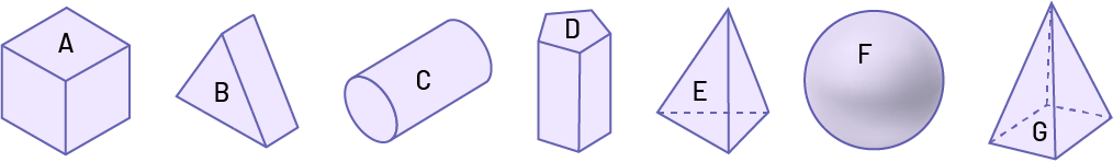 « A »: Cube.« B »: Rectangular prism.« C » : Cylinder. « D »: Pentagonal prism.« E » : Triangular pyramid. « F » : Sphere. « G » : Rectangular pyramid. 