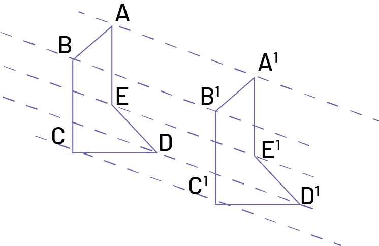 A polygon « A », « B », « C », « D », « E » undergoes a translation.We obtain a congruent figure called « A » prime, « B » prime, « C » prime, « D » prime, « E » prime. A dotted line allows us to visualize the slippage of each point.