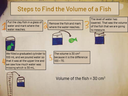 Poster made by students on the steps to find the volume of a fish.