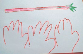 A drawing in which 3 hands are used to measure a stick.