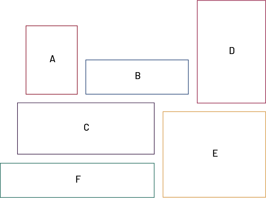 Des rectangles de diverses grandeurs, nommés : « A », « B », « C », « D », « E » et « F ».